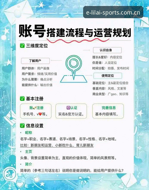 利来体育平台注册流程使用技巧详解