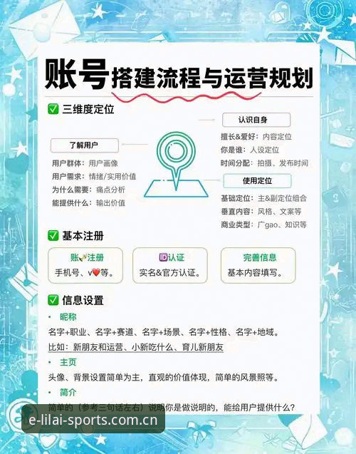 搞定利来体育官网注册流程前，这几个门道你得先摸清