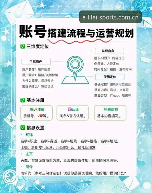 利来体育平台注册流程全面评测：从劝退到真香的45.6MB体验